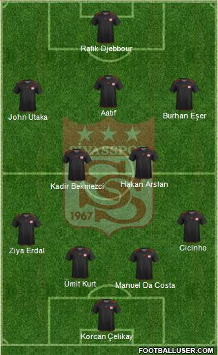 Sivasspor Formation 2013