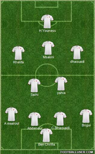 Tunisia Formation 2013