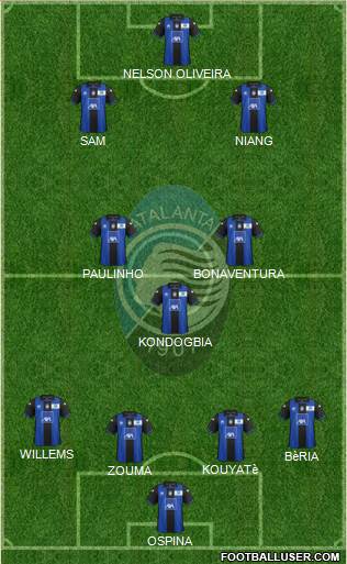 Atalanta Formation 2013