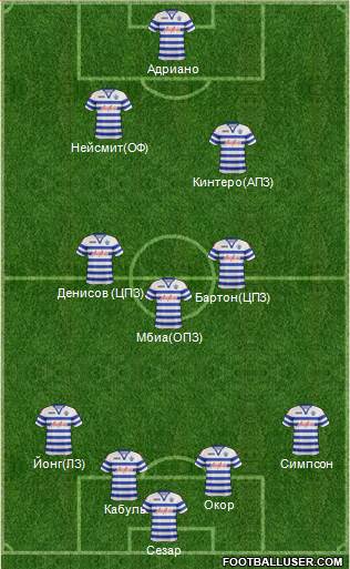 Queens Park Rangers Formation 2013