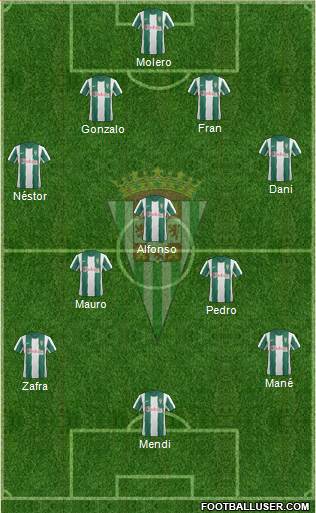 Córdoba C.F., S.A.D. Formation 2013