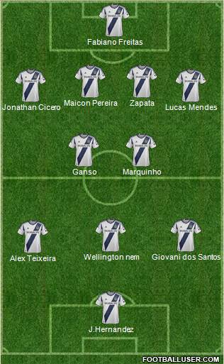 Los Angeles Galaxy Formation 2013