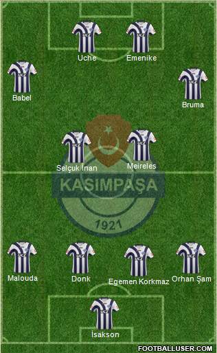 Kasimpasa Formation 2013