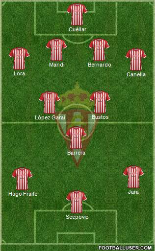 Real Sporting S.A.D. Formation 2013