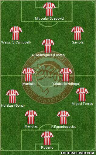 Olympiakos SF Piraeus Formation 2013