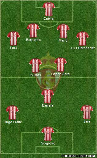 Real Sporting S.A.D. Formation 2013