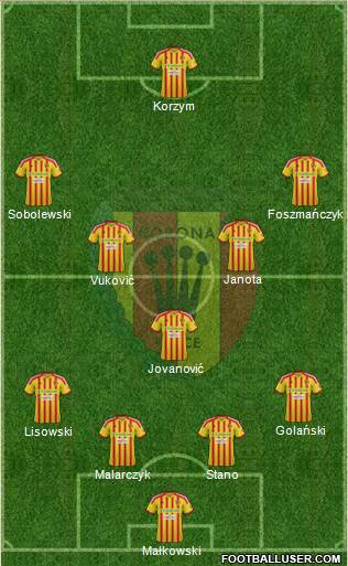 Korona Kielce Formation 2013