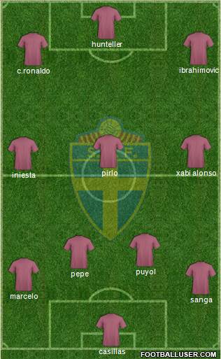 Sweden Formation 2013