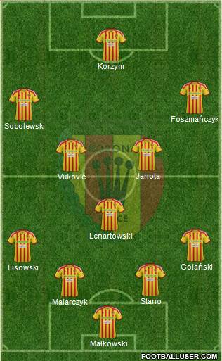 Korona Kielce Formation 2013