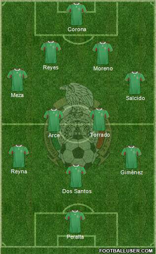 Mexico Formation 2013