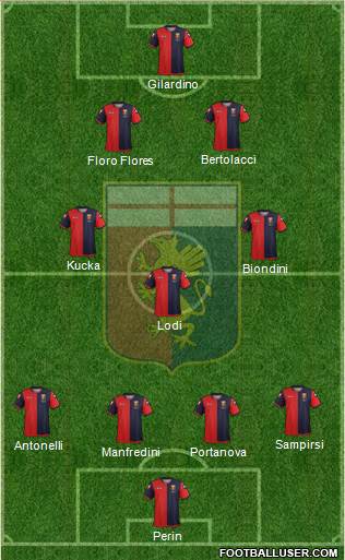 Genoa Formation 2013