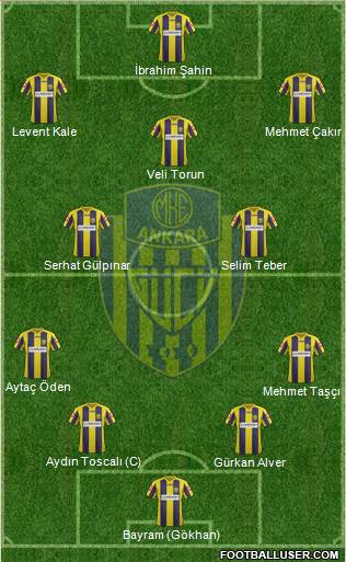 MKE Ankaragücü Formation 2013