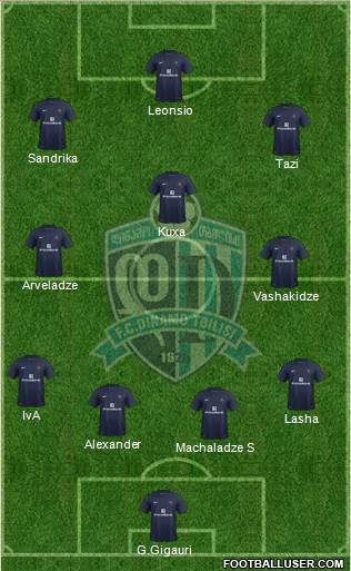 Dinamo Tbilisi Formation 2013