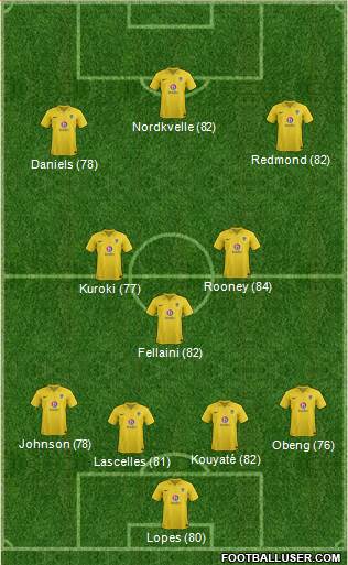 Oxford United Formation 2013