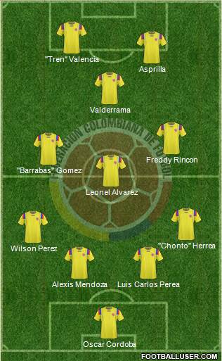 Colombia Formation 2013