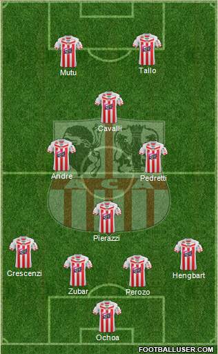 Athletic Club Ajaccien Football Formation 2013