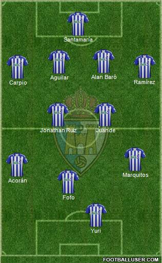 S.D. Ponferradina Formation 2013