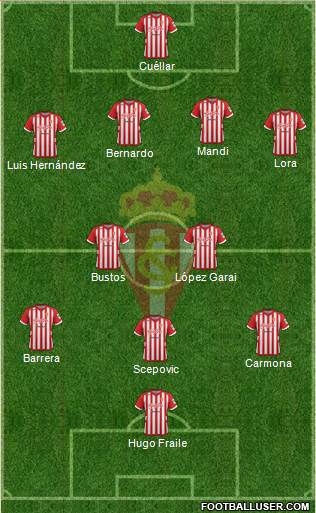 Real Sporting S.A.D. Formation 2013