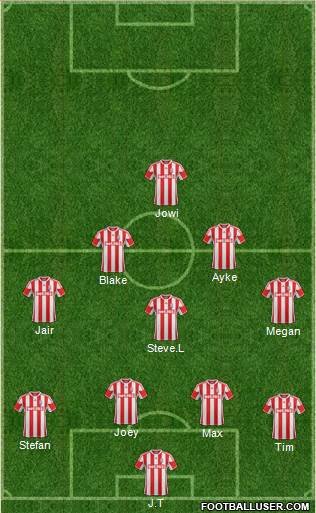 Stoke City Formation 2013