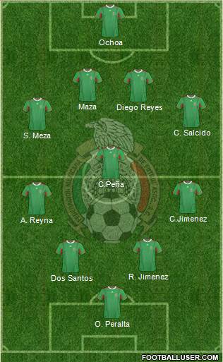 Mexico Formation 2013