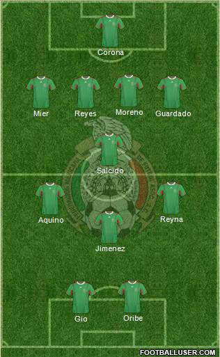 Mexico Formation 2013