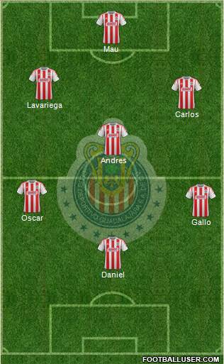 Club Guadalajara Formation 2013