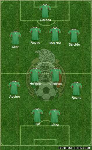 Mexico Formation 2013