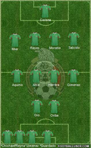 Mexico Formation 2013