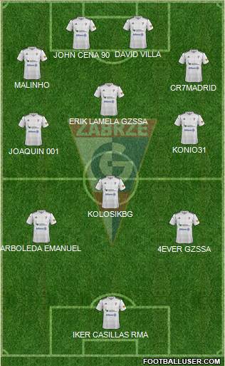 Gornik Zabrze Formation 2013