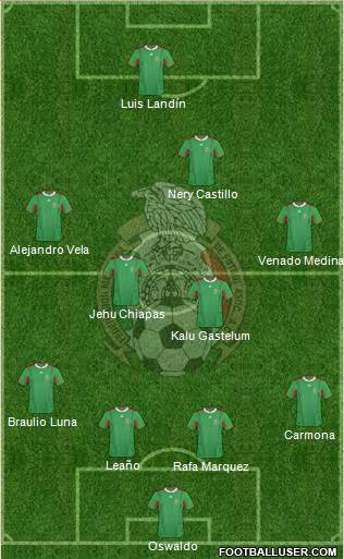 Mexico Formation 2013