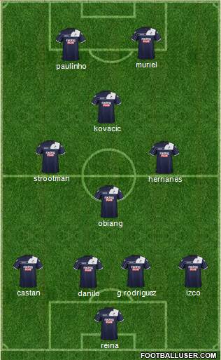 Millwall Formation 2013