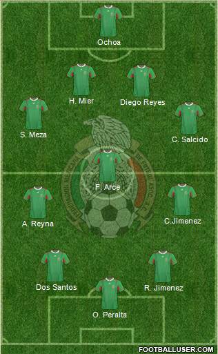 Mexico Formation 2013