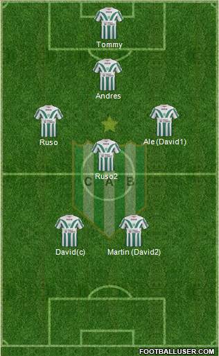 Banfield Formation 2013