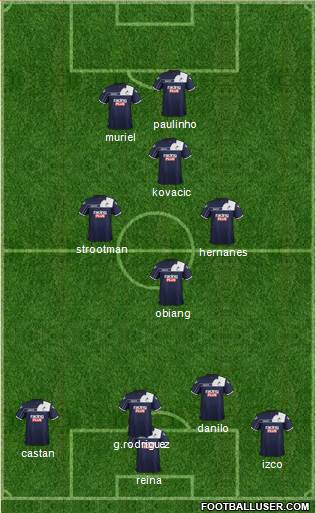 Millwall Formation 2013