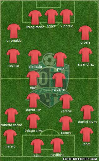 Dinamo Tbilisi Formation 2013