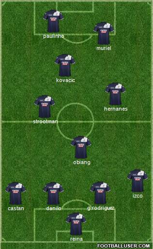 Millwall Formation 2013