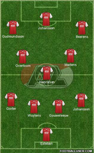 AZ Alkmaar Formation 2013