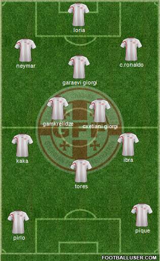 Georgia Formation 2013