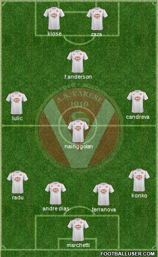 Varese Formation 2013