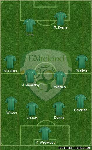 Ireland Formation 2013