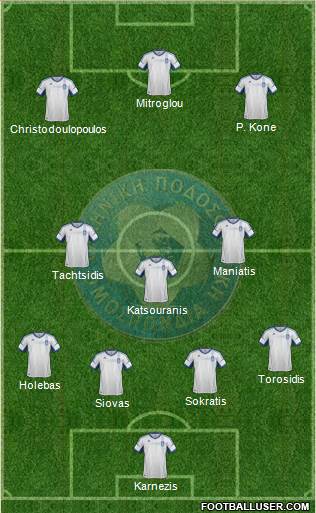 Greece Formation 2013