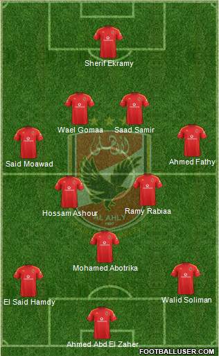 Al-Ahly Sporting Club Formation 2013