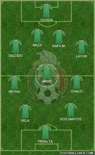 Mexico Formation 2013