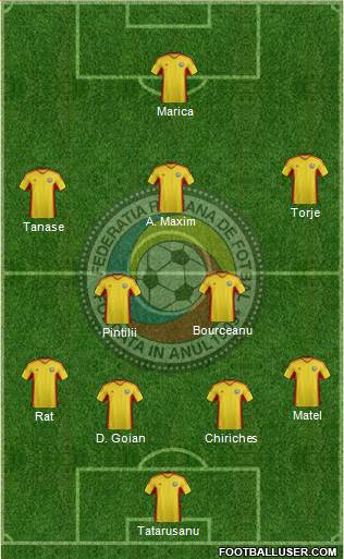 Romania Formation 2013