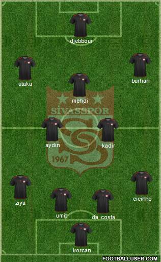 Sivasspor Formation 2013