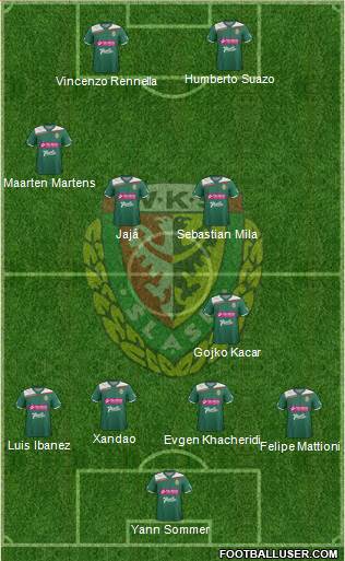 WKS Slask Wroclaw Formation 2013