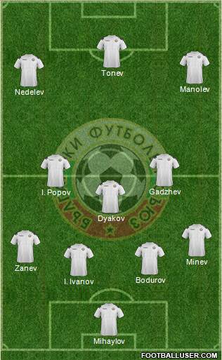 Bulgaria Formation 2013