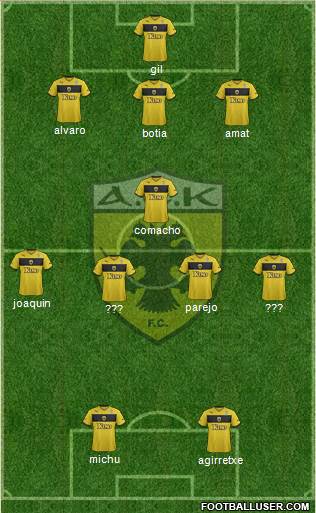 AEK Athens Formation 2013