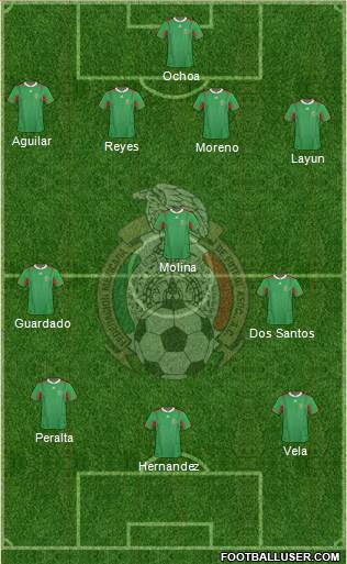 Mexico Formation 2013