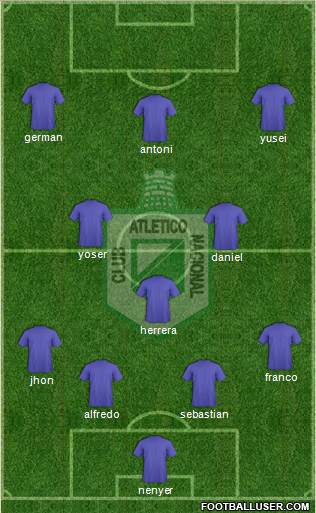 CDC Atlético Nacional Formation 2013